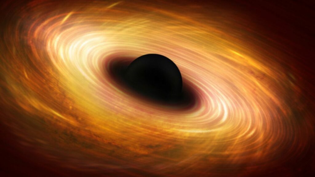 Black Holes and Their Characteristics